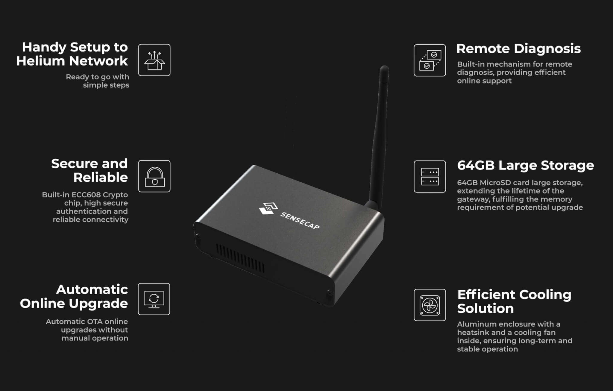 Signal & Steel OpenMANET SenseCAP HaLow Mesh Gateway – Milsim Command Node (Modded M1, 915MHz Long - Range, Pre - Flashed) - SignalAndSteel