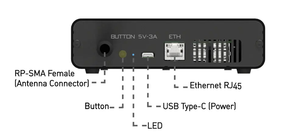 Signal & Steel OpenMANET SenseCAP HaLow Mesh Gateway – Milsim Command Node (Modded M1, 915MHz Long - Range, Pre - Flashed) - SignalAndSteel